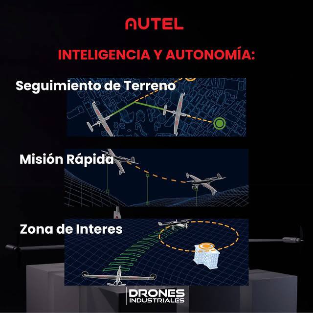 БПЛА 7KG DragonFish Standard with L20T