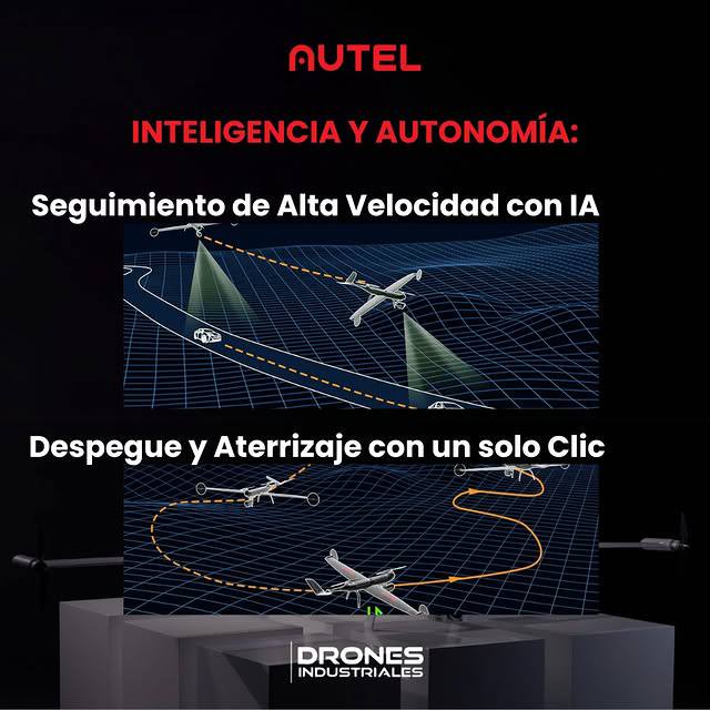 БПЛА 7KG DragonFish Standard with T3 Triple sensor