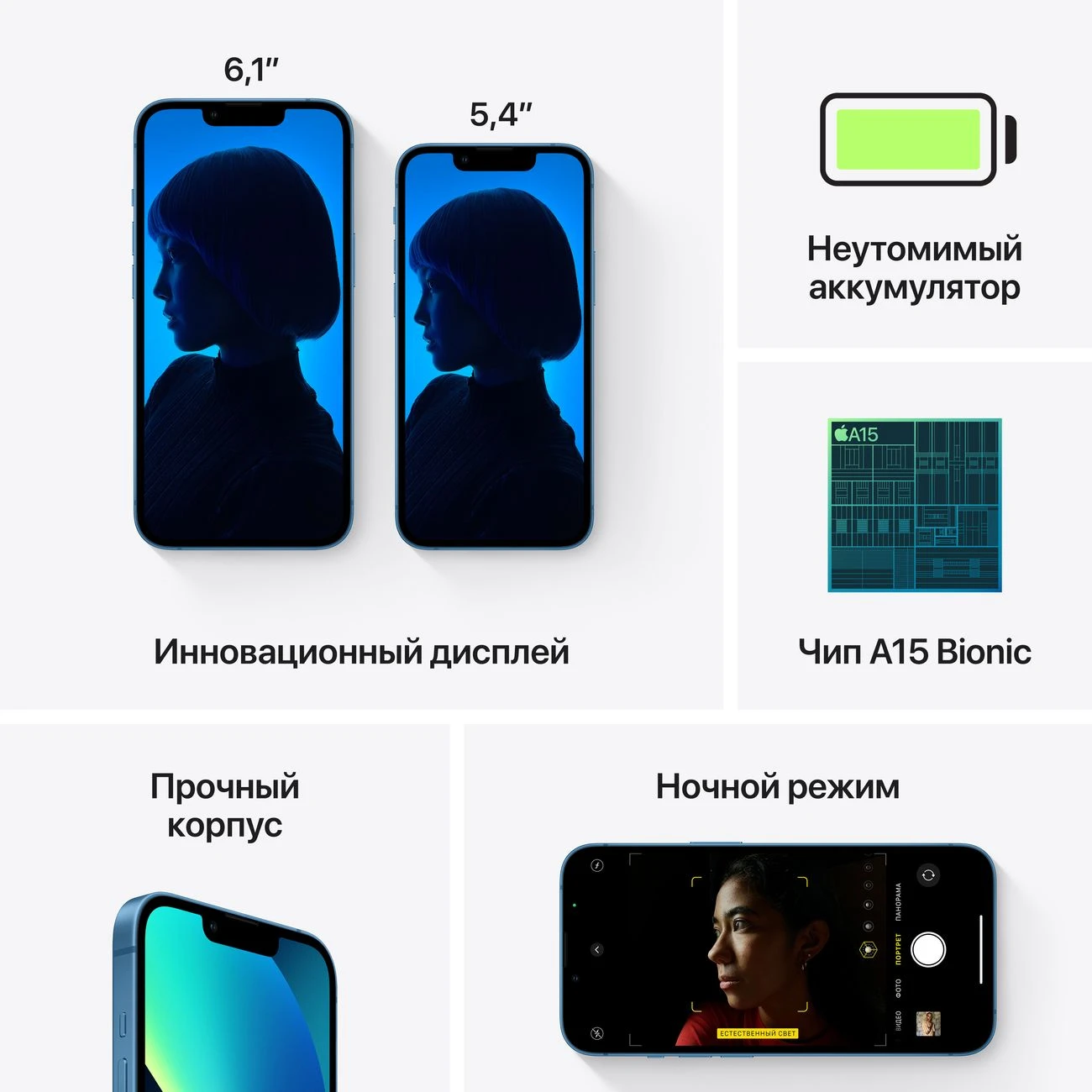 Смартфон Apple iPhone 13 512 ГБ Blue