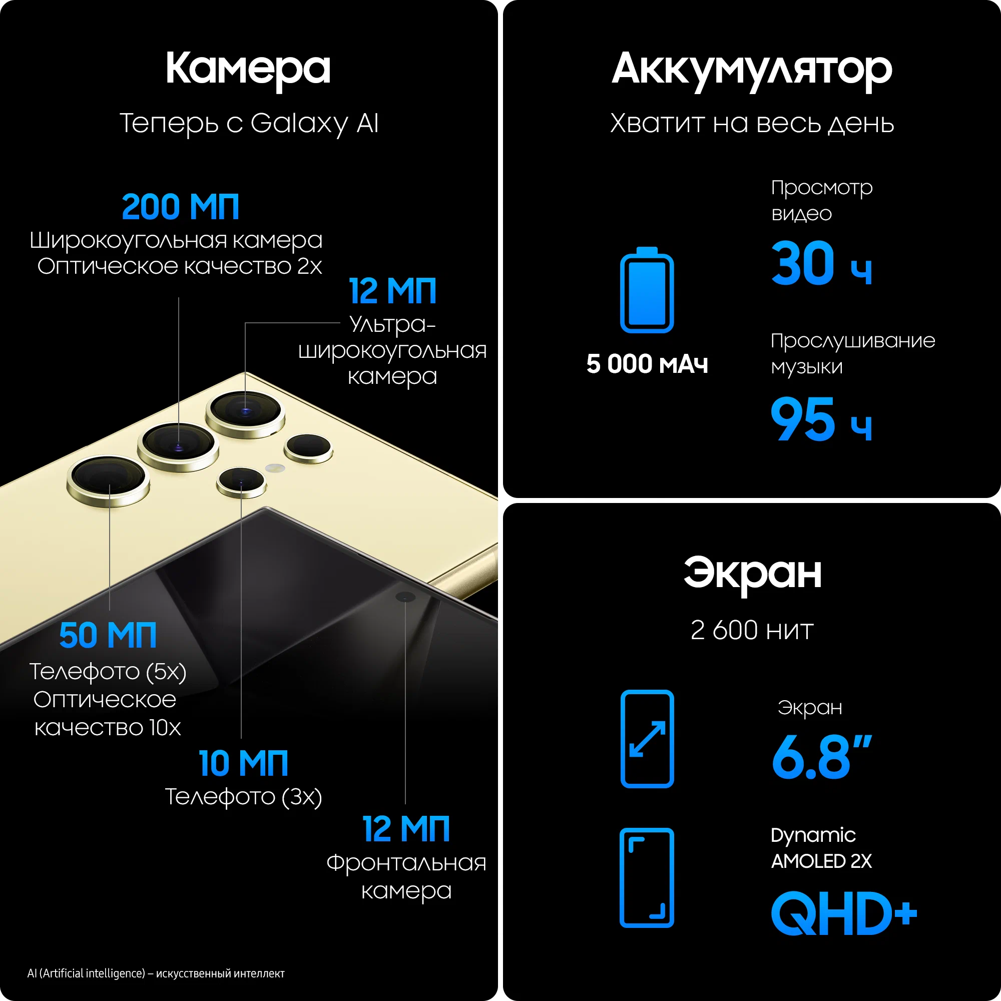 Смартфон Samsung Galaxy S24 Ultra | 12/256 ГБ, Оранжевый