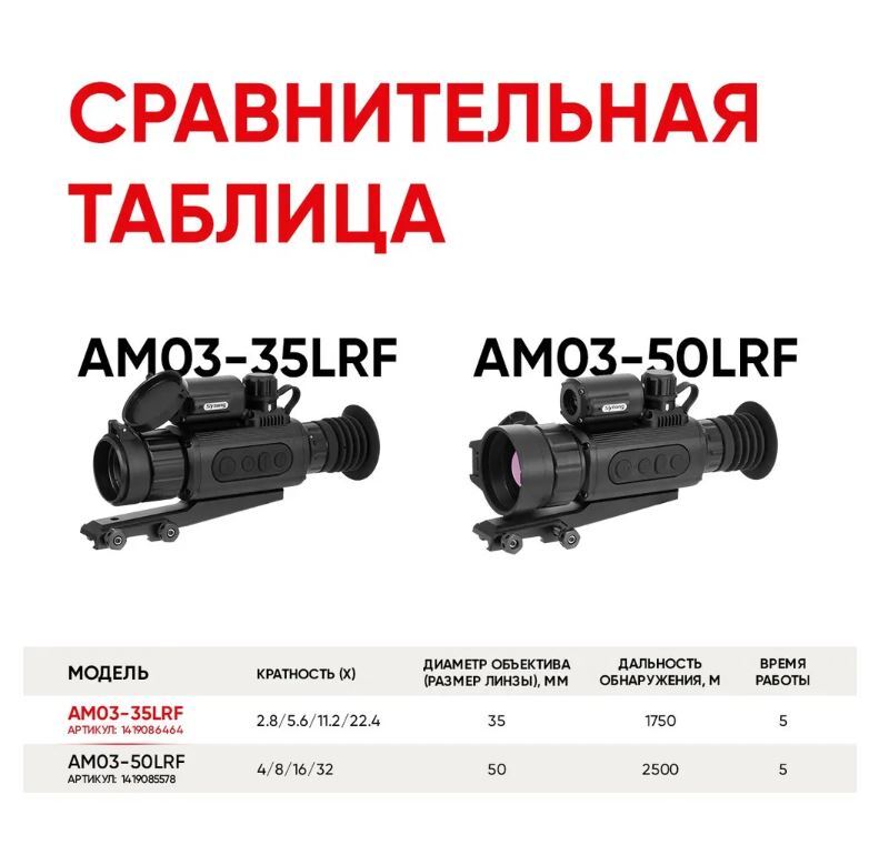 Тепловизионный прицел Sytong AM03-35 LRF