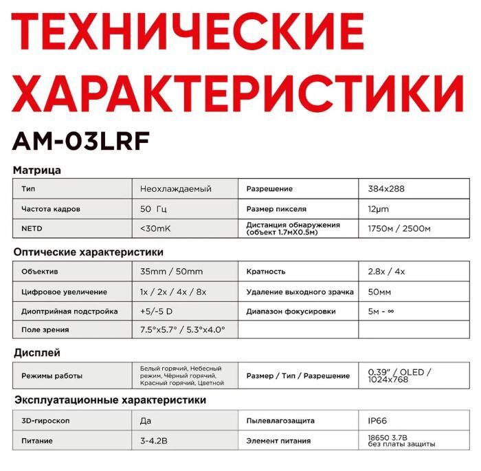 Тепловизионный прицел Sytong AM03-35 LRF