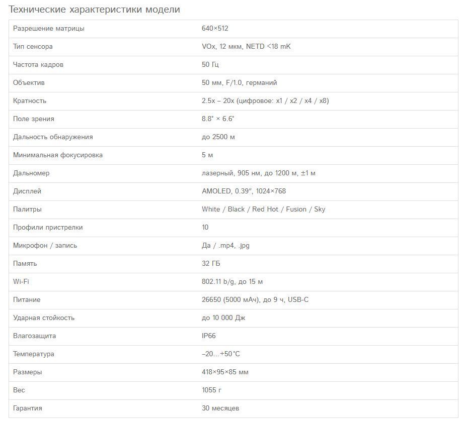Тепловизионный прицел Sytong GM06-50LRF, 640*512, 50мм, дальномер