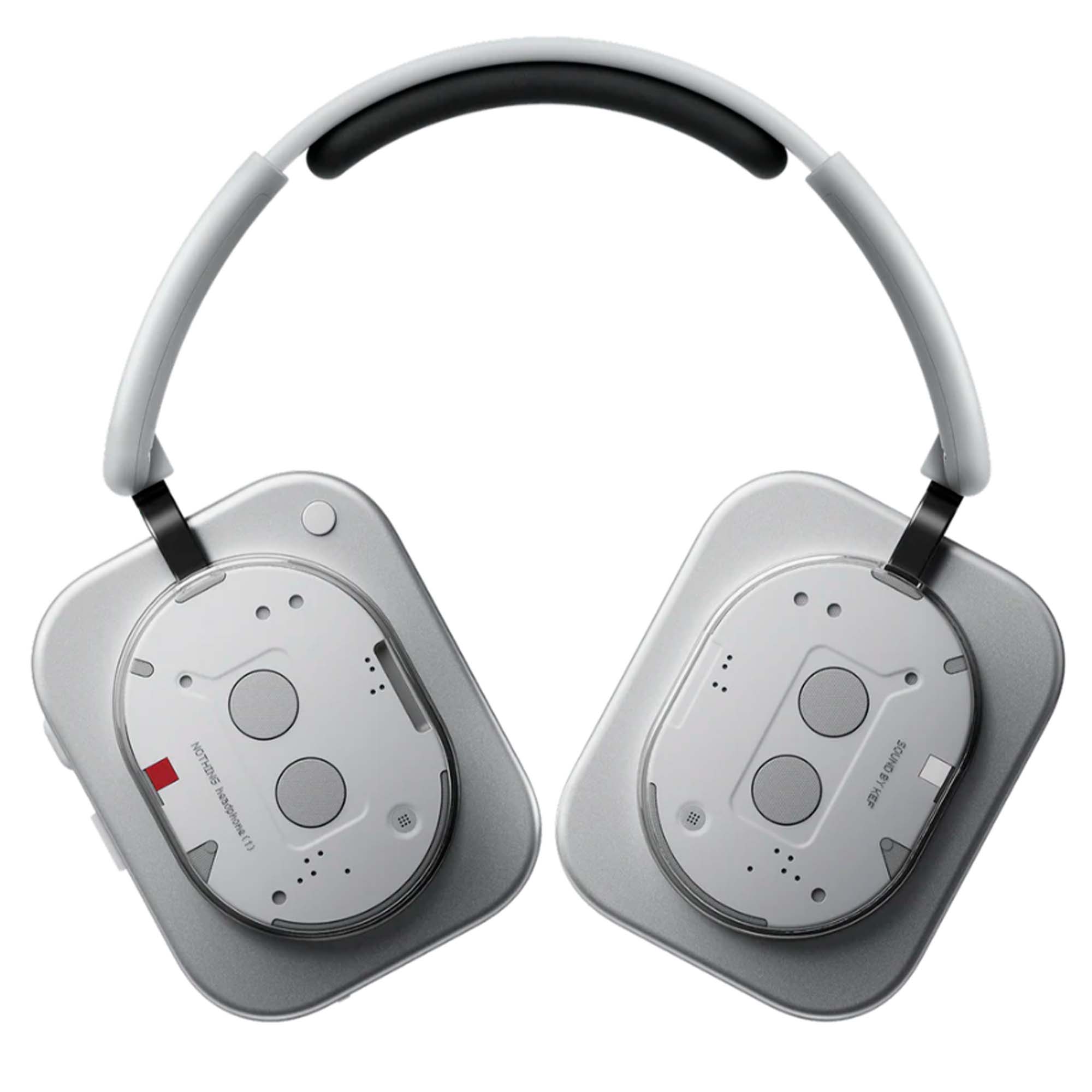 Наушники Nothing Headphone (1) Белый