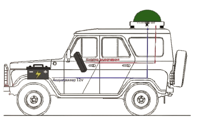 Станция РЭБ ЗОНТ L9 (350-1200 МГц) 350 Вт