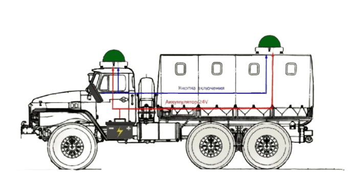 Станция РЭБ ЗОНТ М1 (130-2510 МГц), 500 Вт