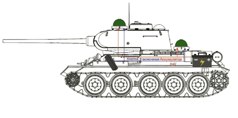 Станция РЭБ ЗОНТ М1 (130-2510 МГц), 500 Вт