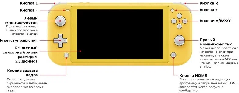 Игровая приставка Nintendo Switch Lite Yellow
