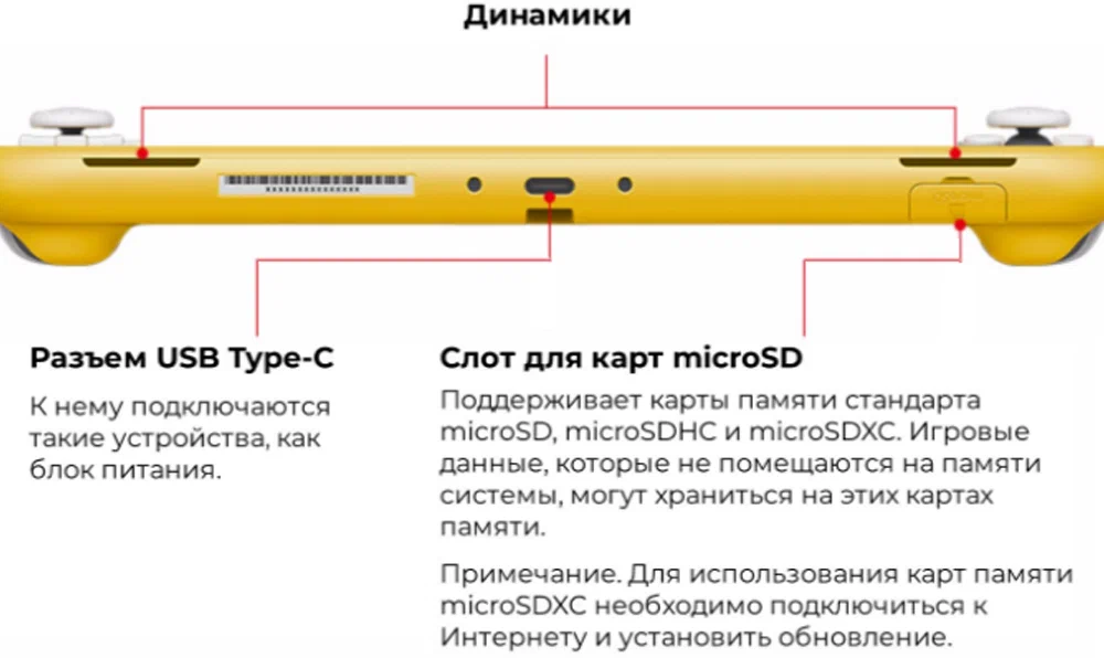 Игровая приставка Nintendo Switch Lite Yellow