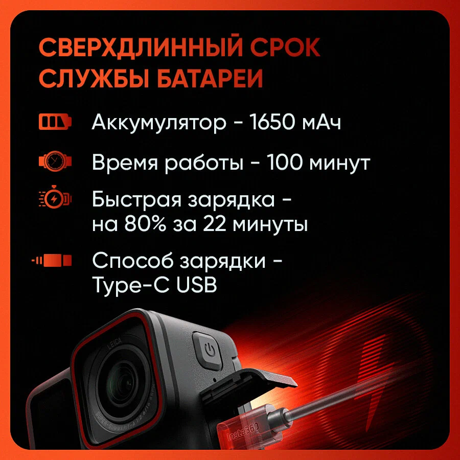 Экшн-камера Insta360 Ace Pro