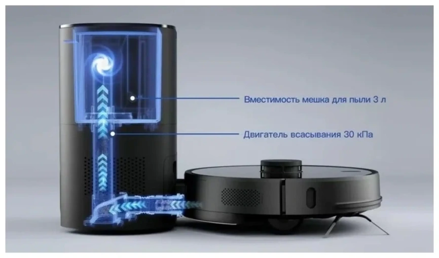 Робот-пылесос Xiaomi Lydsto R1 PRO Black