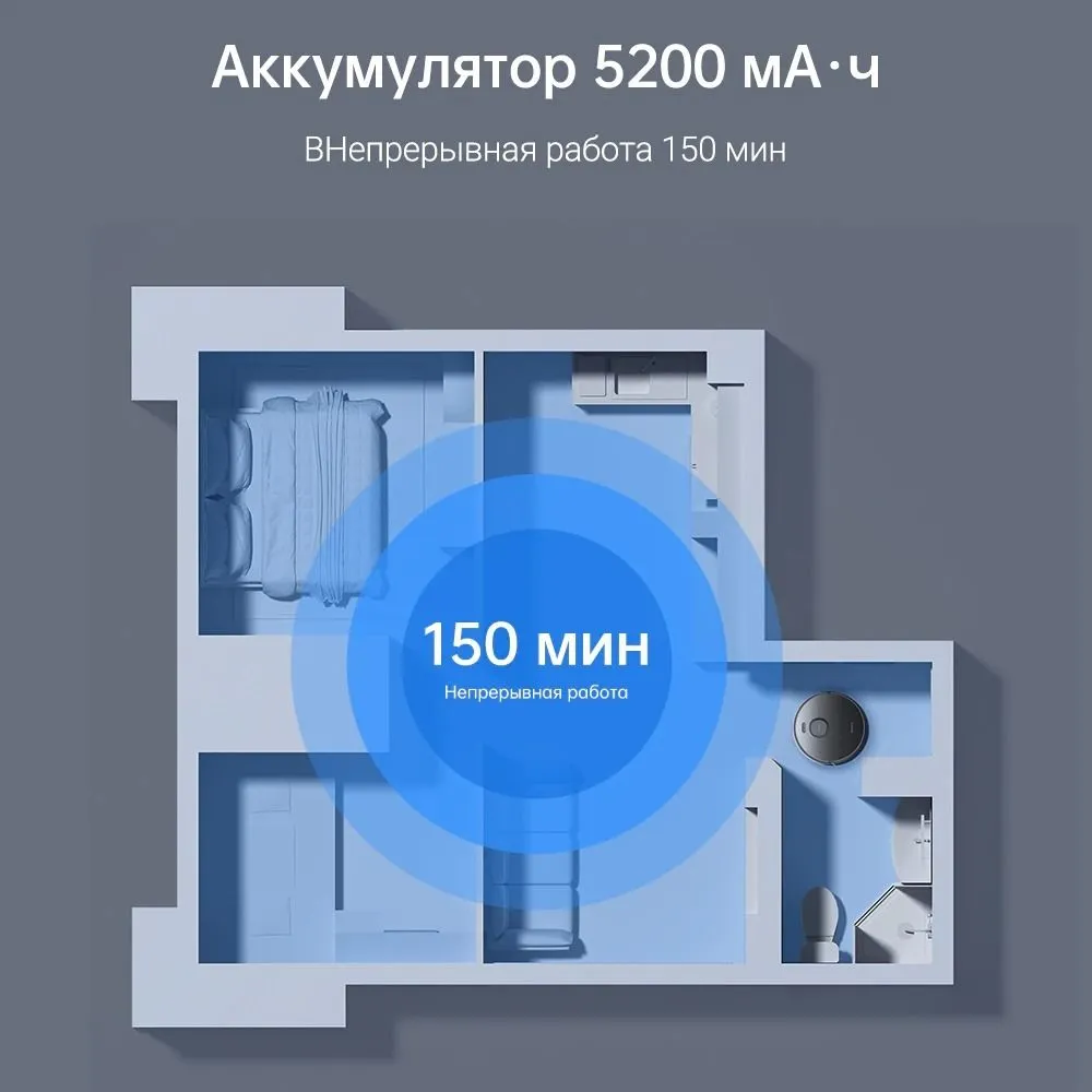 Робот-пылесос Dreame D9 MAX Black Global version Белый