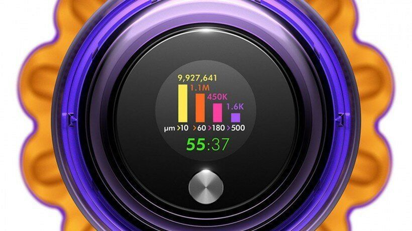 Пылесос Dyson V15 Detect Absolute SV47 Yellow/Silver