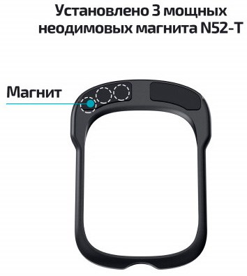 Адаптер на держатель Pitaka для Samsung S20U