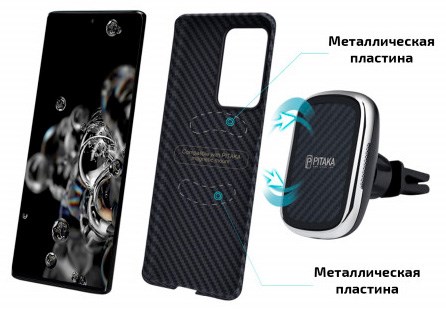 Адаптер на держатель Pitaka для Samsung S20U