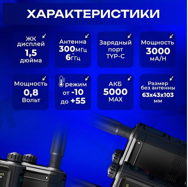 Портативный всенаправленый детектор Ястреб 10