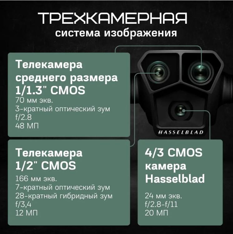 Квадрокоптер DJI Mavic 3 Pro (DJI RC) DJI Mavic 3 Pro + DJI RC (пульт c дисплеем) - Сверхлегкий и складной Беспилотный Квадрокоптер