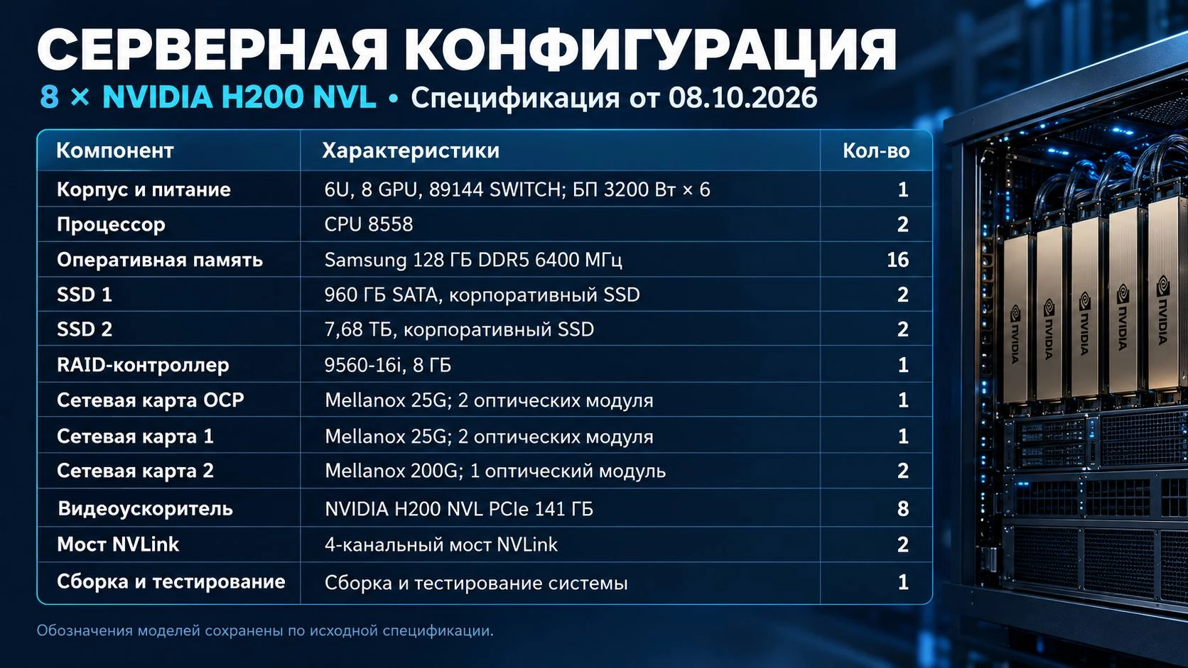 GPU-сервер 8 × NVIDIA H200 NVL 141 ГБ, 2 ТБ RAM, 6U